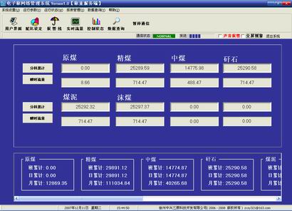 ���Ƥ����(li��n)�W����ϵ�y(t��ng)